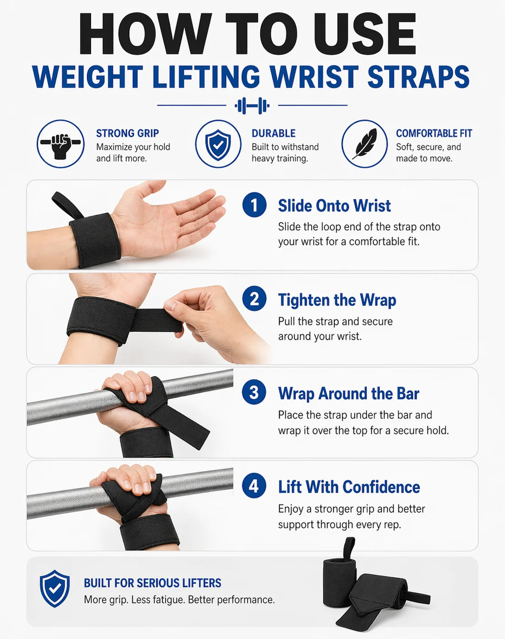 Weightlifting Wrist Wraps & Thumb Strap – Universal Fit