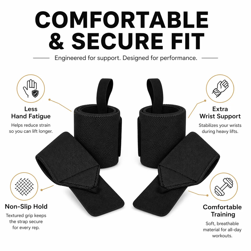 Weightlifting Wrist Wraps & Thumb Strap – Universal Fit