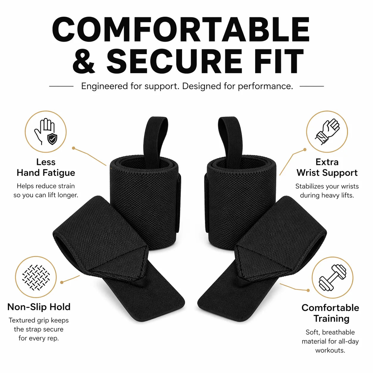 Weightlifting Wrist Wraps & Thumb Strap – Universal Fit