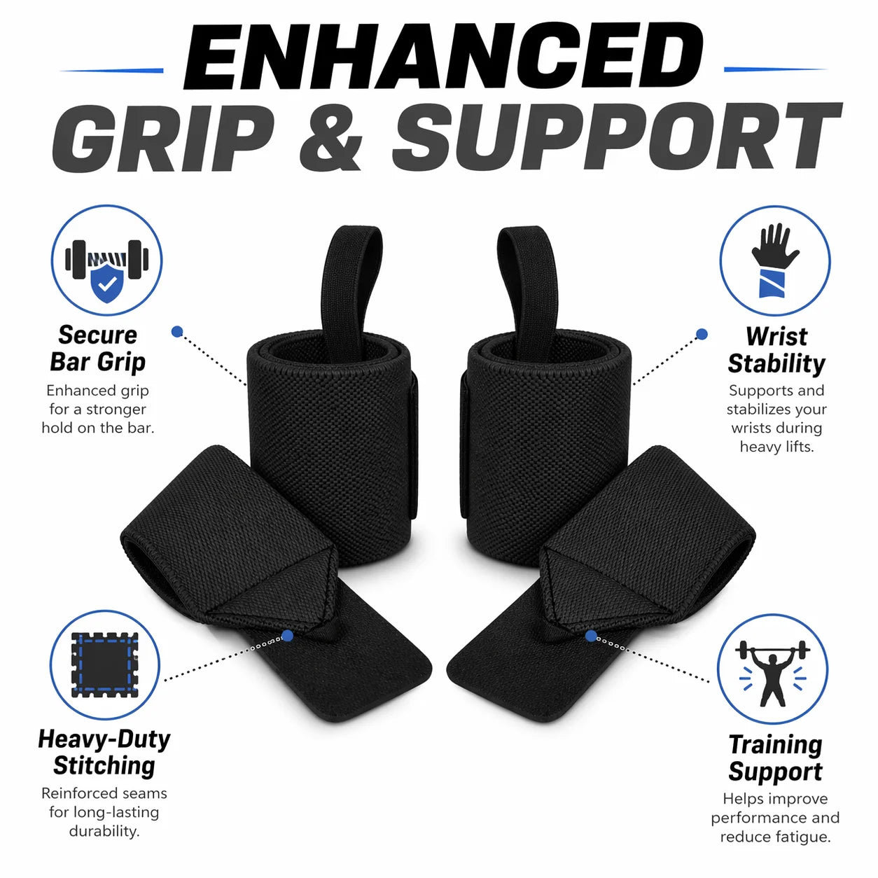 Weightlifting Wrist Wraps & Thumb Strap – Universal Fit