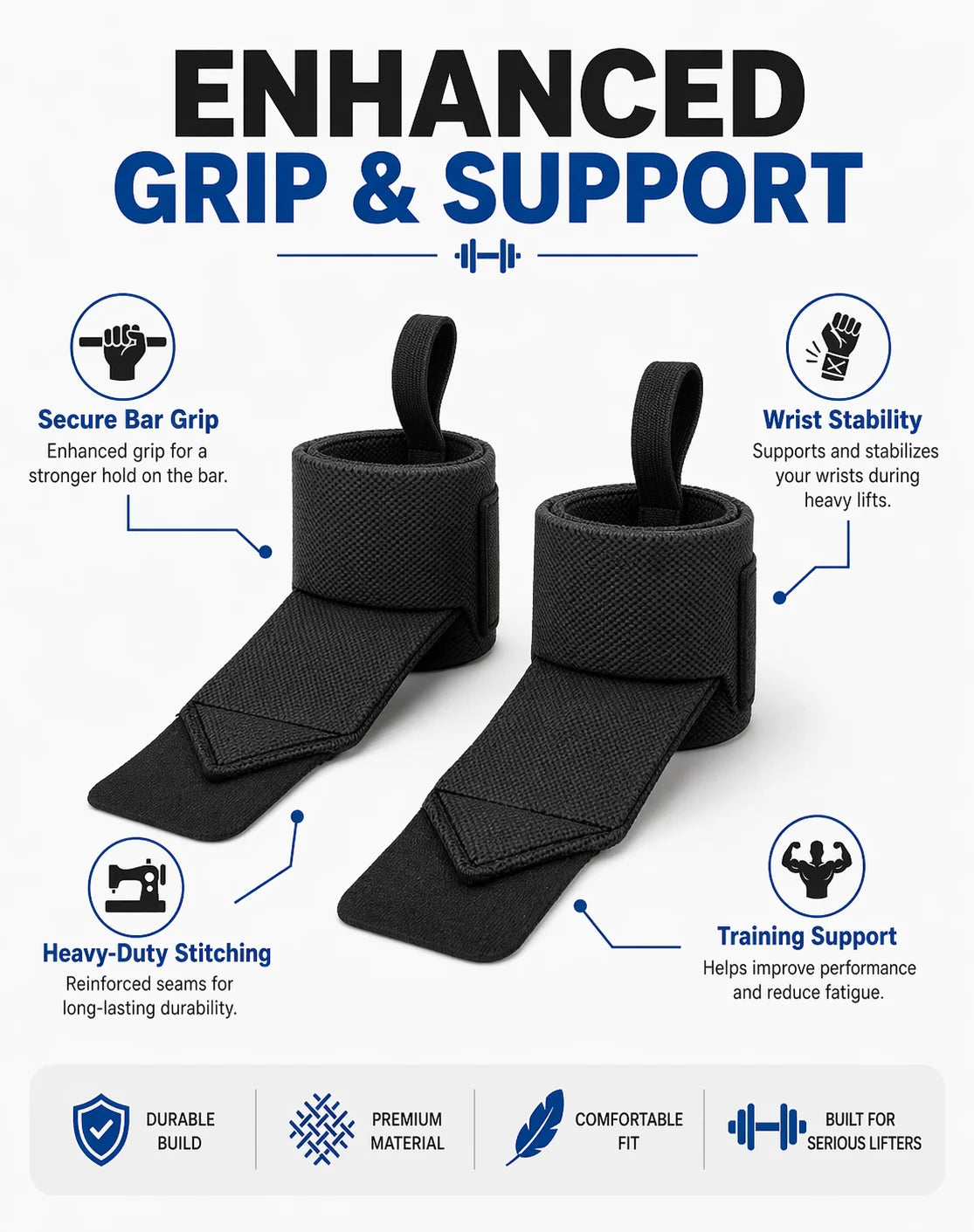 Weightlifting Wrist Wraps & Thumb Strap – Universal Fit