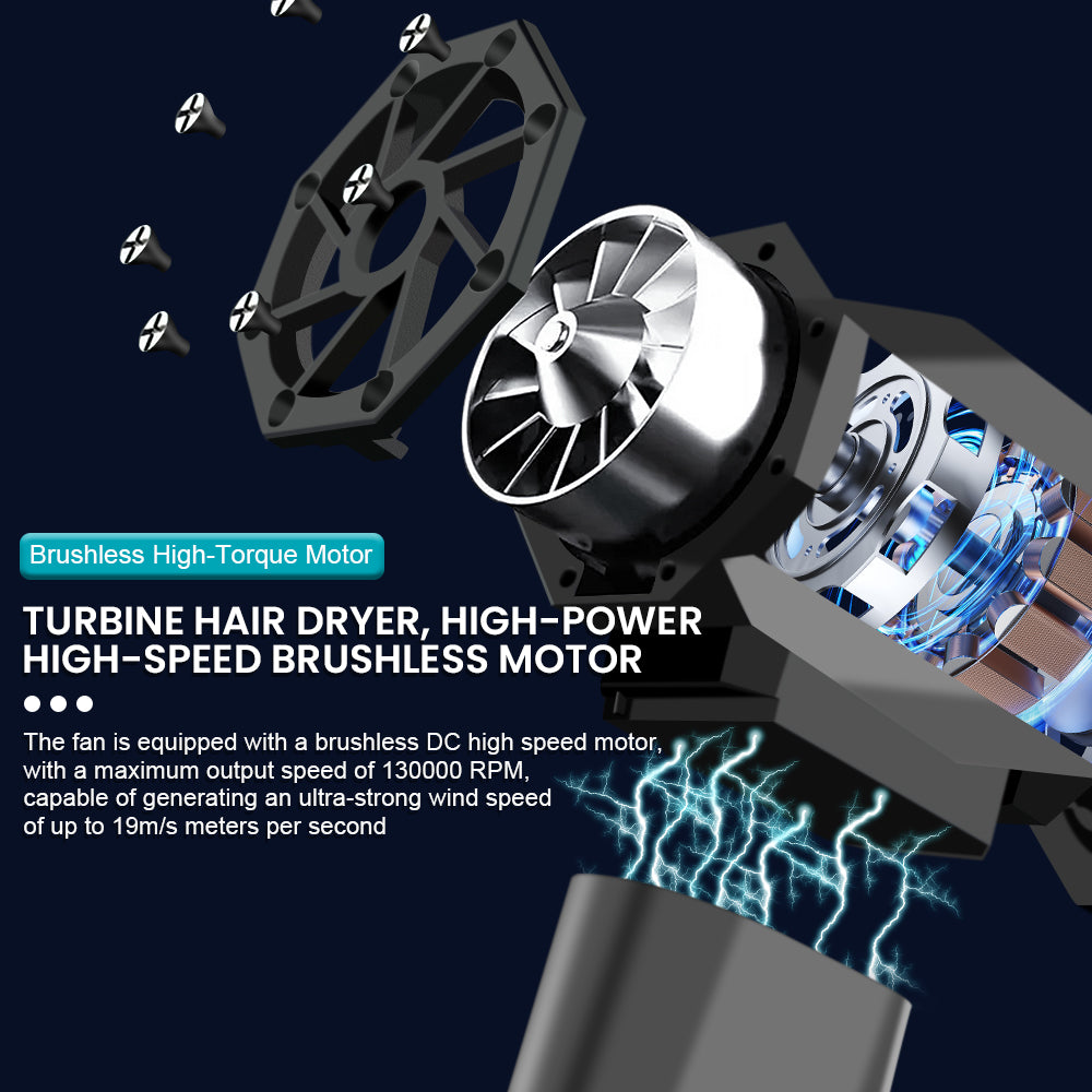Mini Turbo Fan & Electric Air Duster | 130,000 RPM Wireless Jet Blower