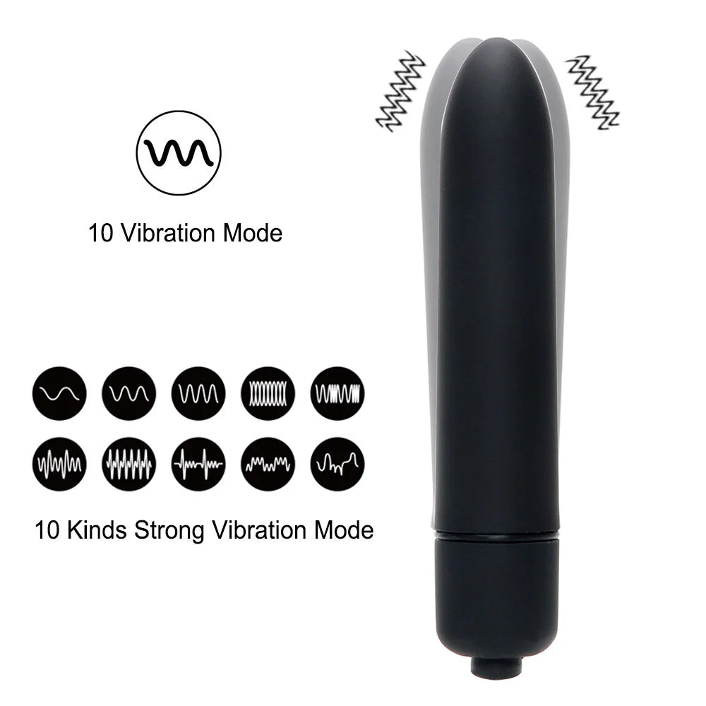 Silicone Anal Plug & Bullet Vibrator Set