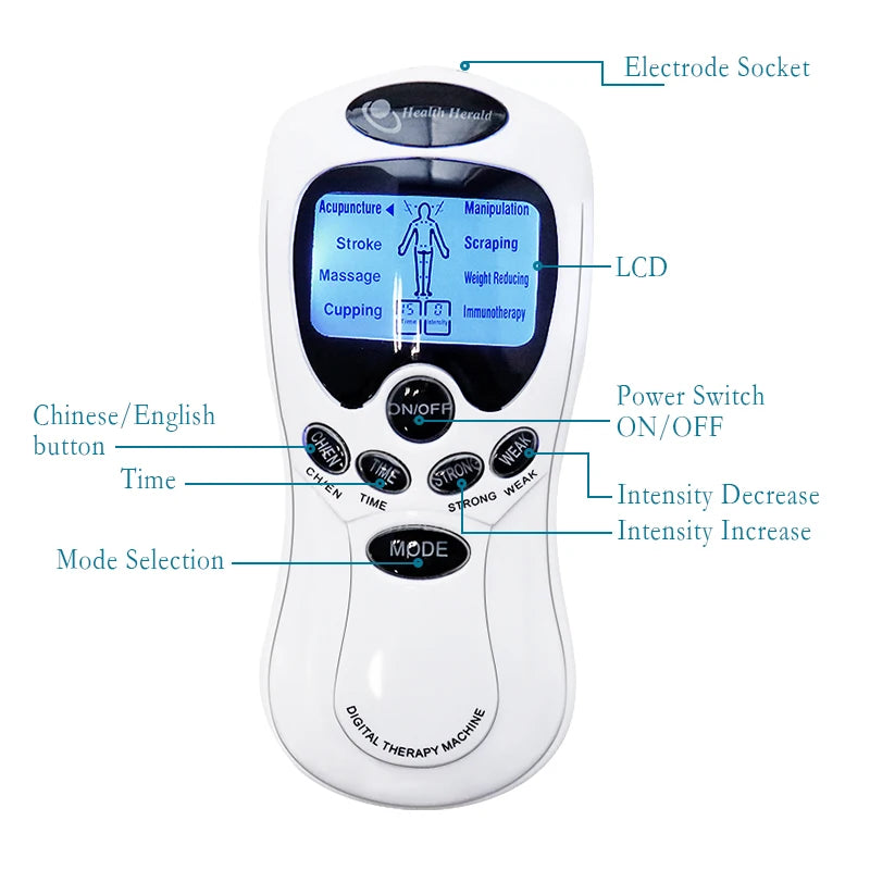 TENS Muscle Stimulator – Pain Relief Device