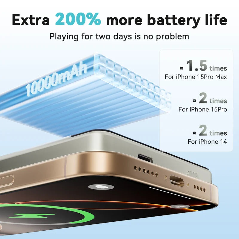 Magnetic Power Bank – 10,000mAh Portable Charger