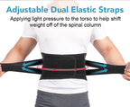 Back Brace for Lower Back Pain – 6-Stay Lumbar Support Belt
