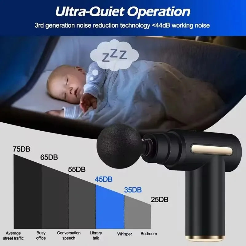 Portable Mini Fascia Massage Gun