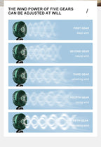 Portable Neck Fan with Phone Stand & LED Display