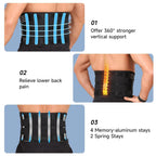 Back Brace for Lower Back Pain – 6-Stay Lumbar Support Belt