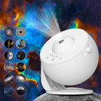 LED Night Light Galaxy Projector