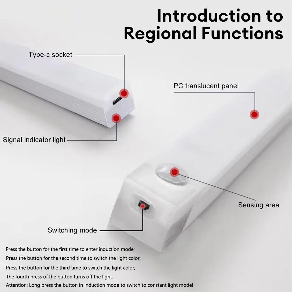 Wireless Motion Sensor LED Night Light