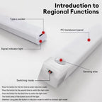 Wireless Motion Sensor LED Night Light