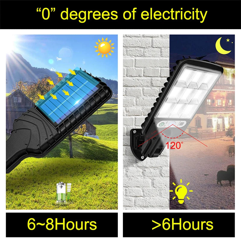 Solar Street Lights Outdoor