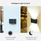 Outdoor Solar LED Wall Light – Waterproof