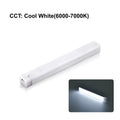 Motion Sensor LED Cabinet Light