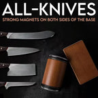 Professional Dual-Angle Knife Sharpening Kit | Roller Sharpener with Diamond Stones & Magnetic Holder