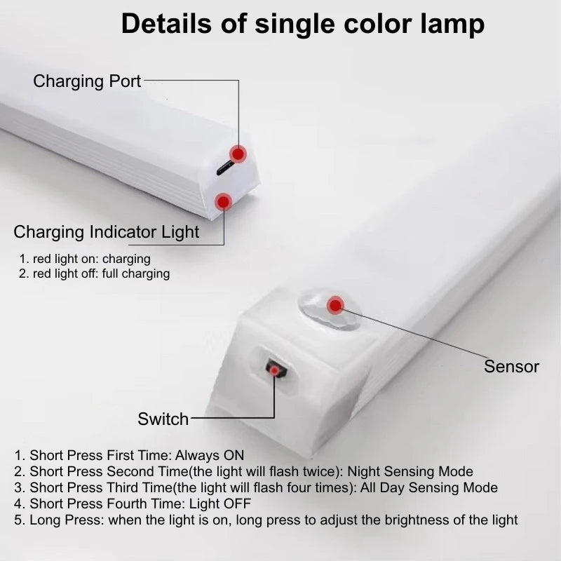 Motion Sensor LED Cabinet Light