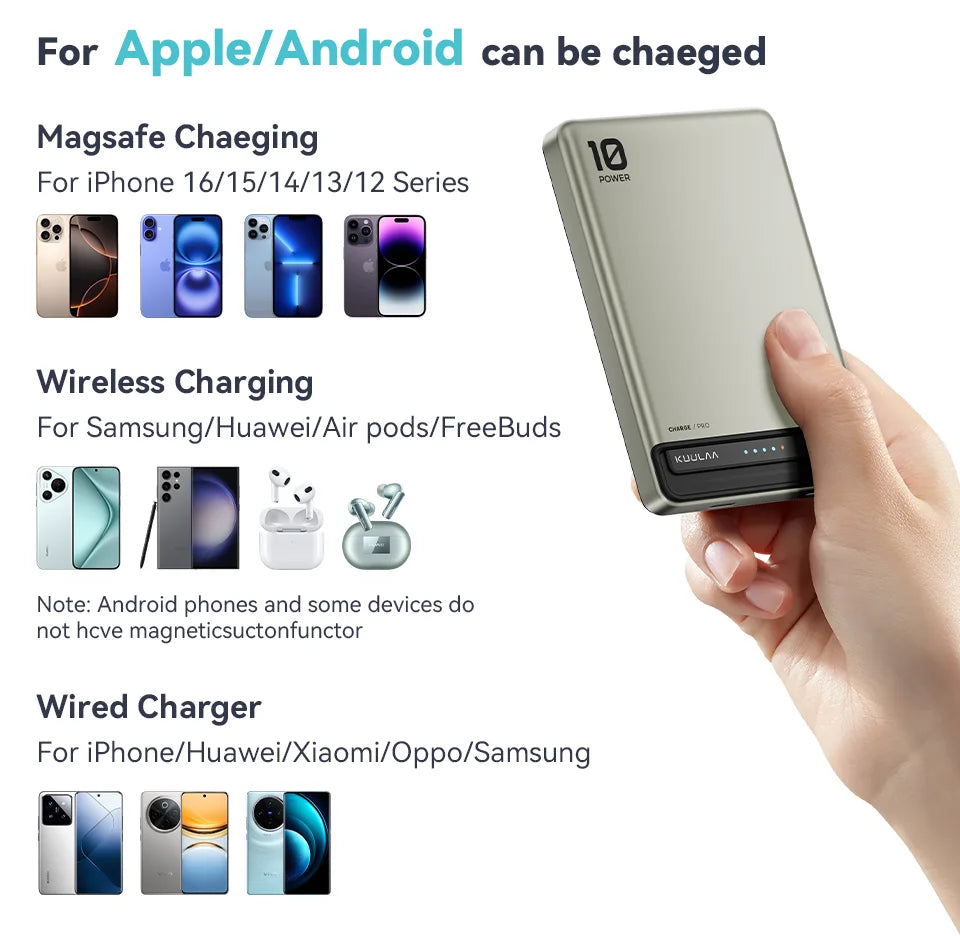 Magnetic Power Bank – 10,000mAh Portable Charger