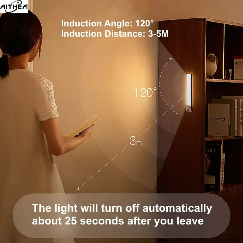 Motion Sensor LED Cabinet Light