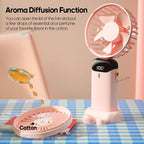 Portable Neck Fan with Phone Stand & LED Display