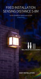 Solar Outdoor Waterproof LED Wall Light