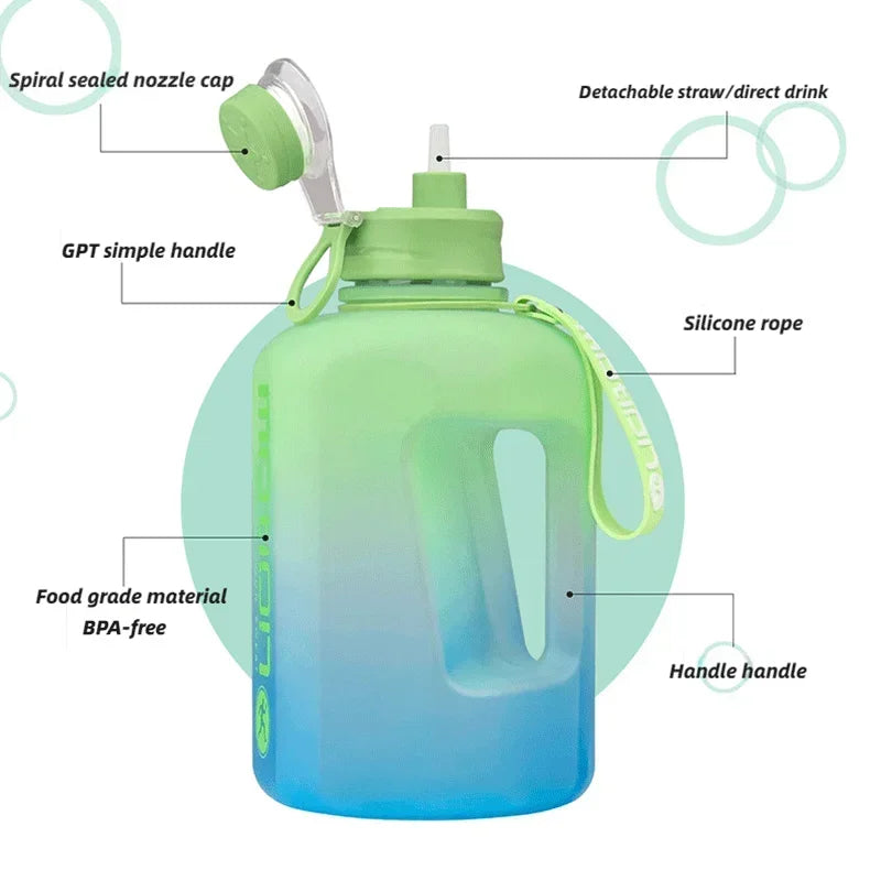 2L Sports Water Bottle with Straw & Hydration Scale — BPA-Free | 1.6L & 2.4L