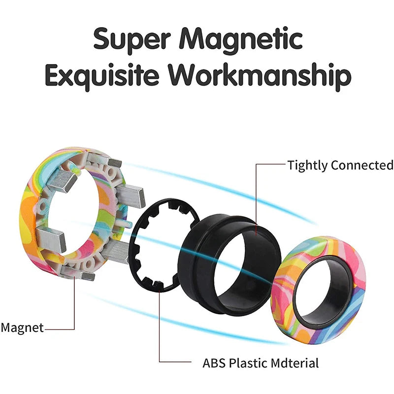 Magnetic Spinner Rings Fidget Set – 3PCS Gift Pack