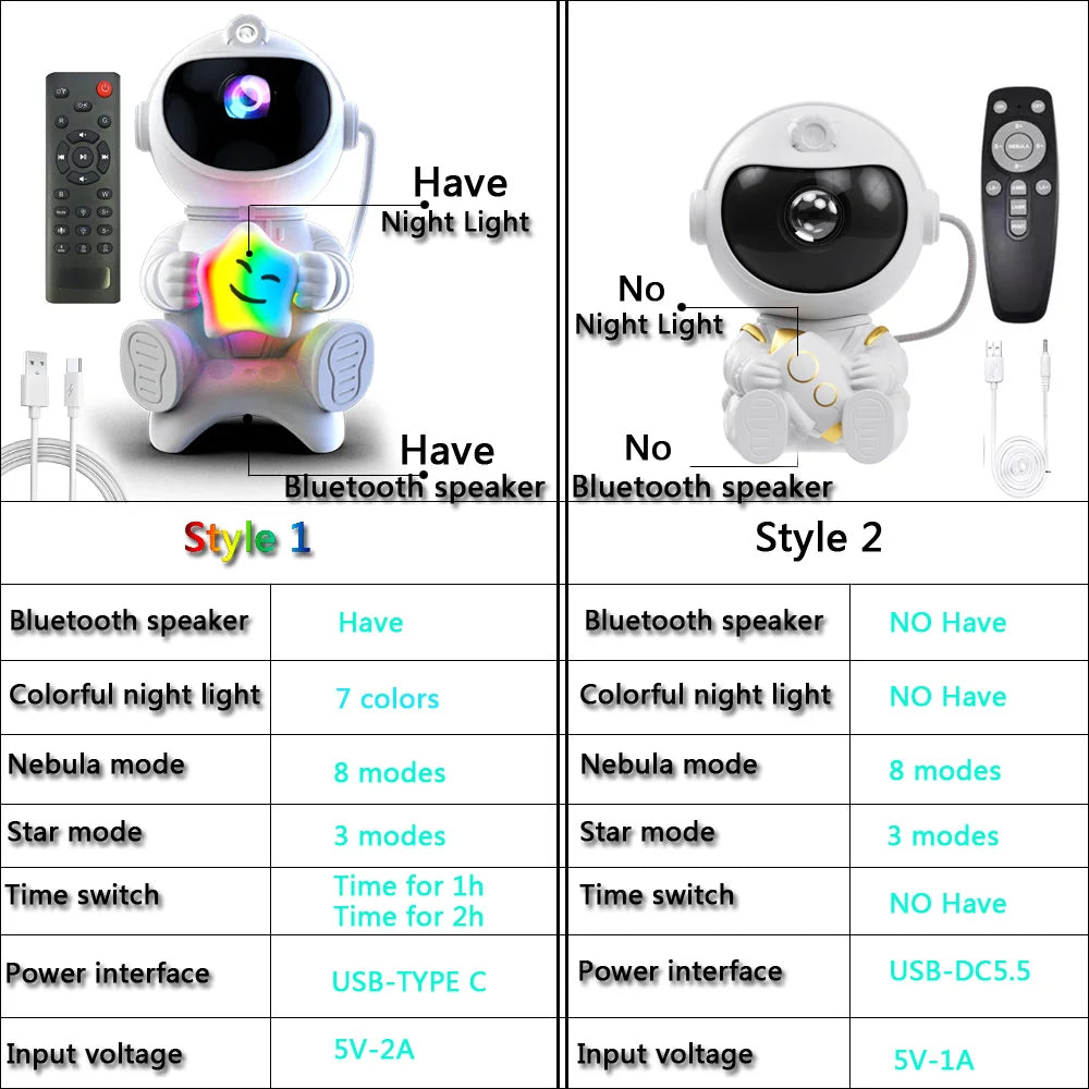 Astronaut Star Projector with Bluetooth Speaker