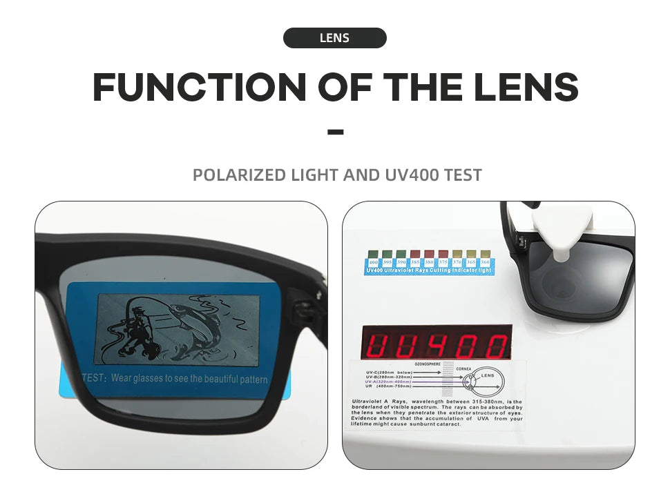 Polarized Sport Sunglasses – Anti-Glare UV400 Sport Shades for Men & Women