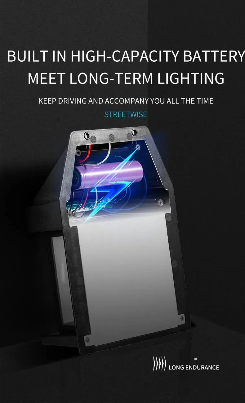 Solar Outdoor Waterproof LED Wall Light