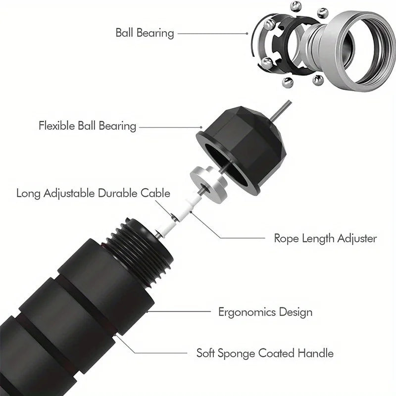 Tangle-Free Jump Rope with Ball Bearing Swivels – Unisex