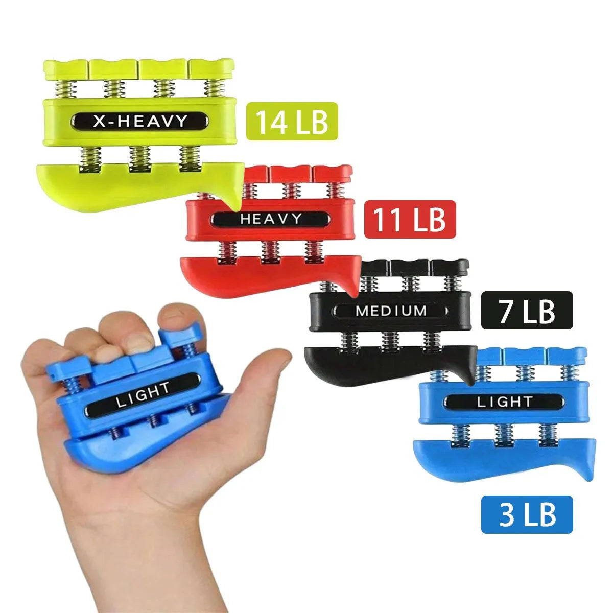 Two Hand Grip Finger Trainer