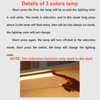Motion Sensor LED Cabinet Light