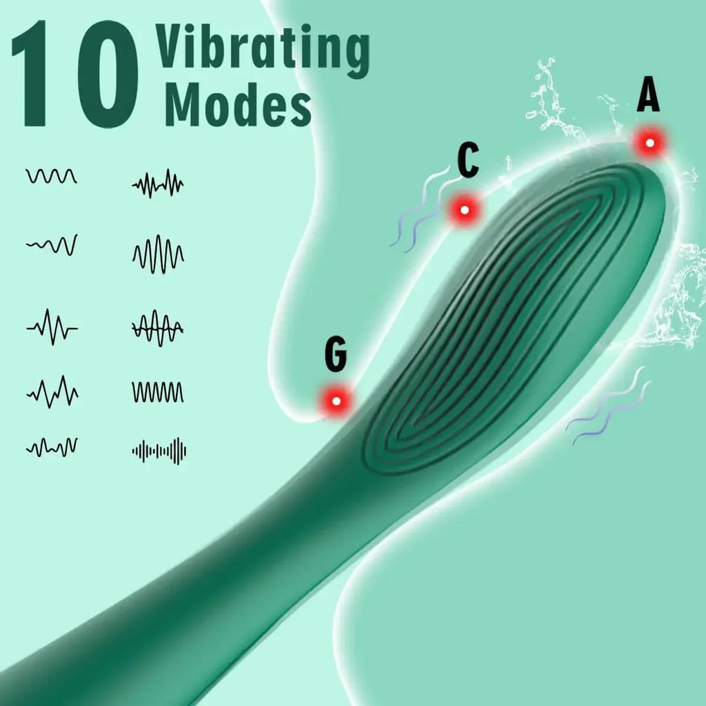 Clitoral & G-Spot Vibrator Wand | 10 Modes | USB Rechargeable