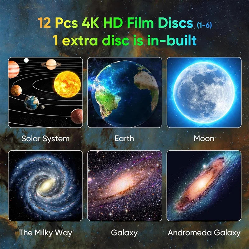 LED Night Light Galaxy Projector