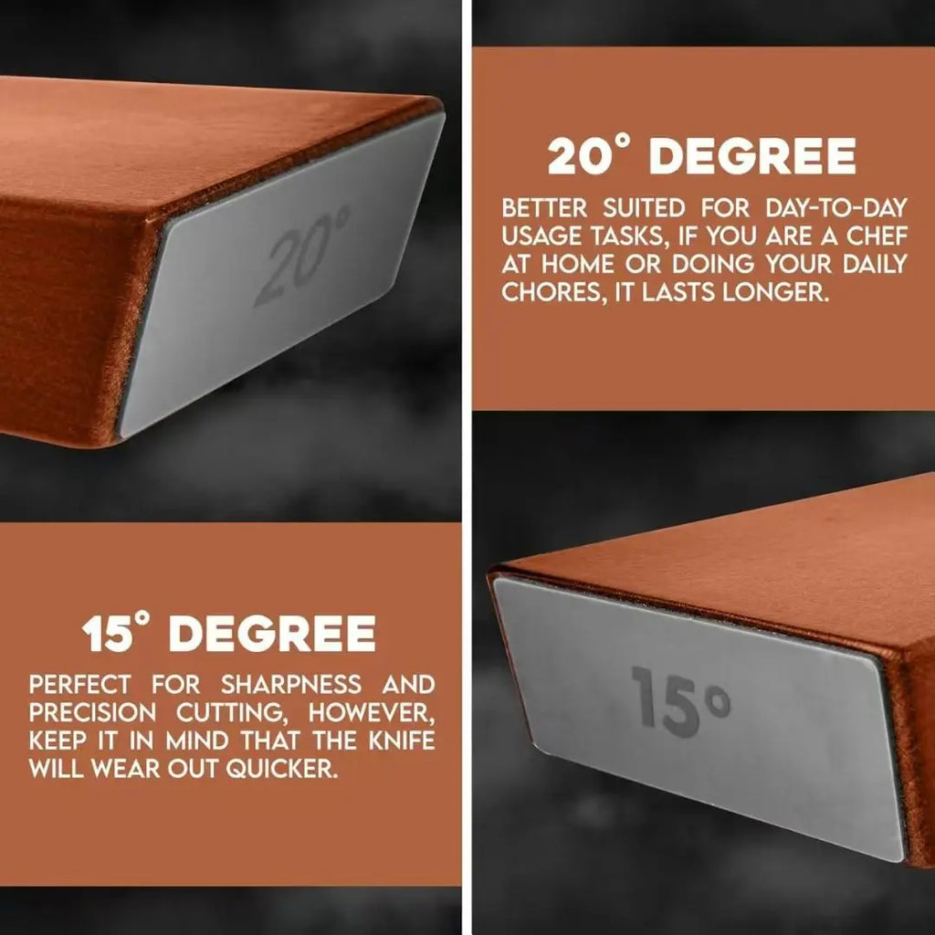 Professional Dual-Angle Knife Sharpening Kit | Roller Sharpener with Diamond Stones & Magnetic Holder