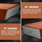 Professional Dual-Angle Knife Sharpening Kit | Roller Sharpener with Diamond Stones & Magnetic Holder
