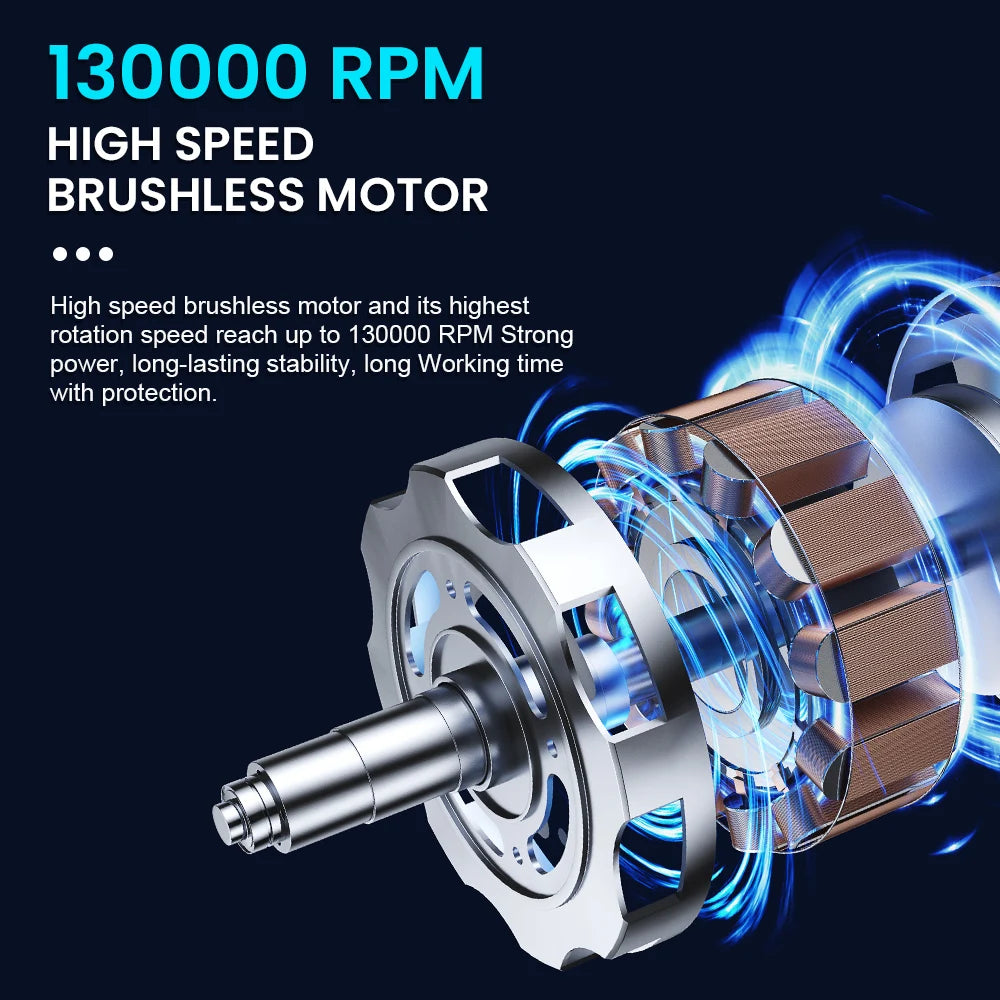 Mini Turbo Fan & Electric Air Duster | 130,000 RPM Wireless Jet Blower