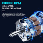 Mini Turbo Fan & Electric Air Duster | 130,000 RPM Wireless Jet Blower