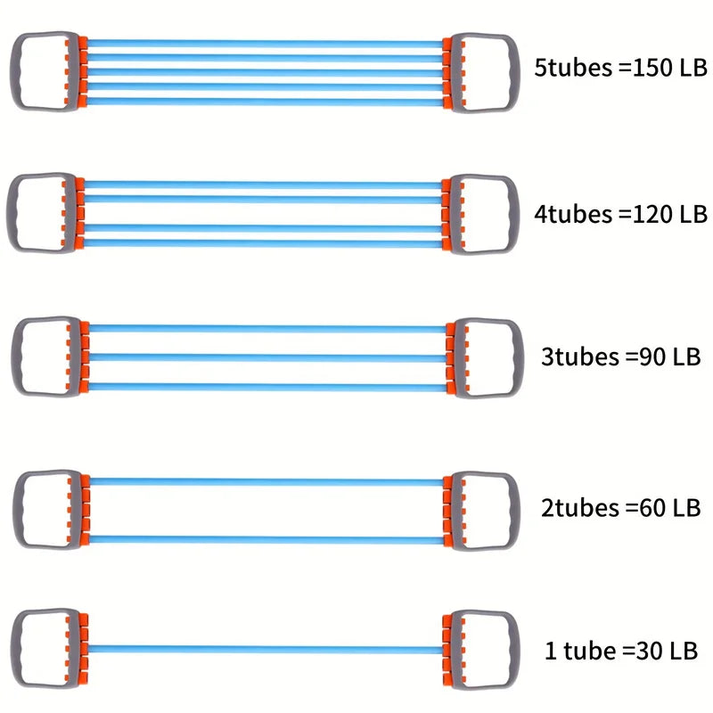 Adjustable Resistance Bands with Grips