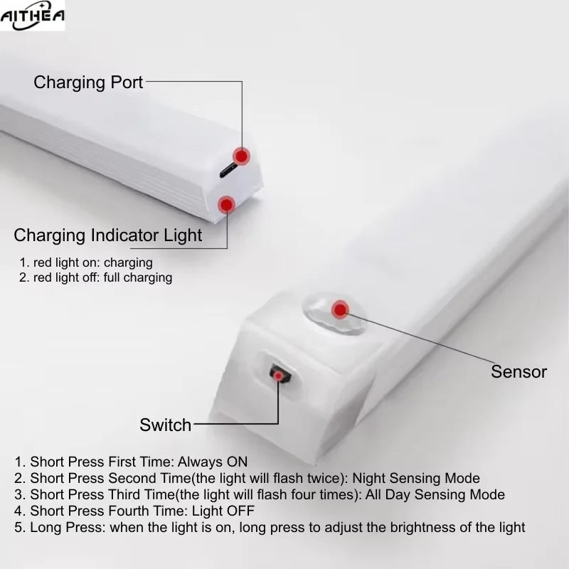 Motion Sensor LED Cabinet Light