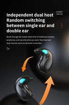 Wireless Bluetooth Sleep 5.3 Earbuds — IPX5 Waterproof Sport & Sleep Earphones with Mic | Base, PRO & Ultra