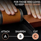Professional Dual-Angle Knife Sharpening Kit | Roller Sharpener with Diamond Stones & Magnetic Holder