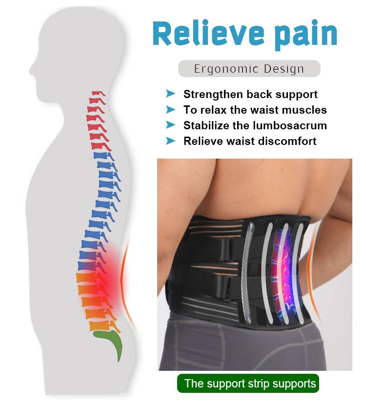 Back Brace for Lower Back Pain – 6-Stay Lumbar Support Belt