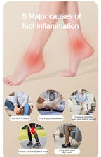 Mini Foot Roller & Plantar Fascia Massage Ball