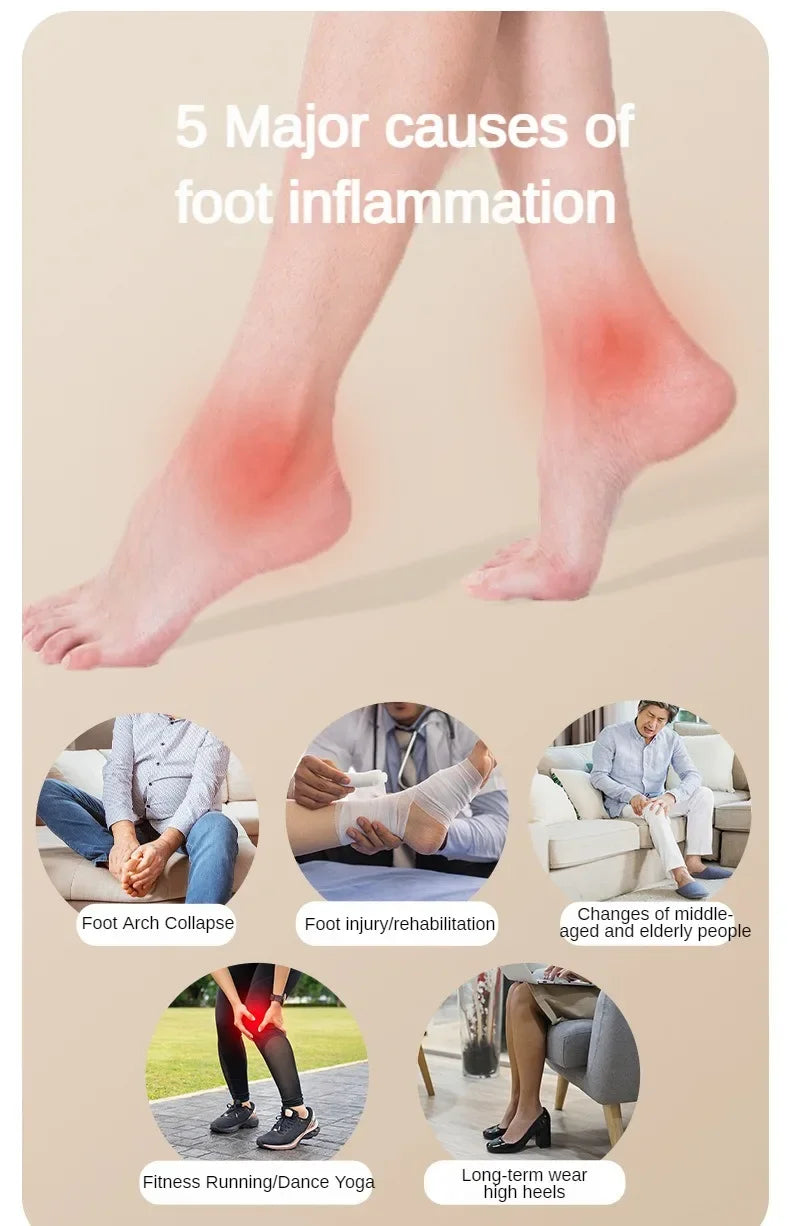 Mini Foot Roller & Plantar Fascia Massage Ball