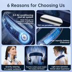 10,000 mAh Portable Neck Fan
