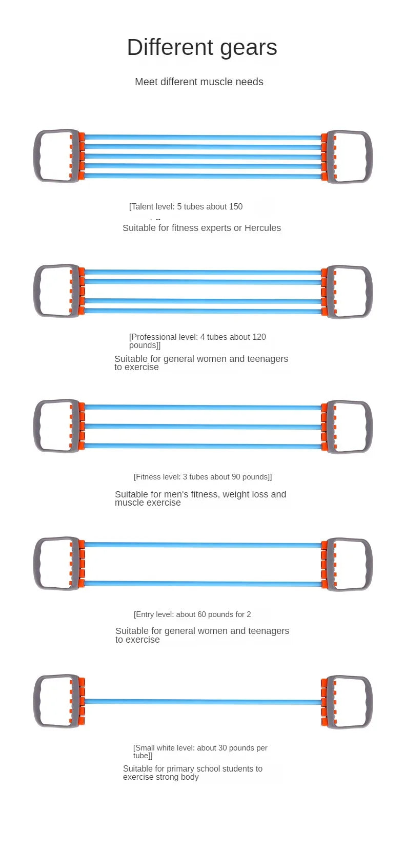 Adjustable Resistance Bands with Grips