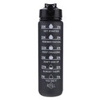 1L Motivational Sports Water Bottle with Straw & Time Scale — BPA-Free, Leakproof