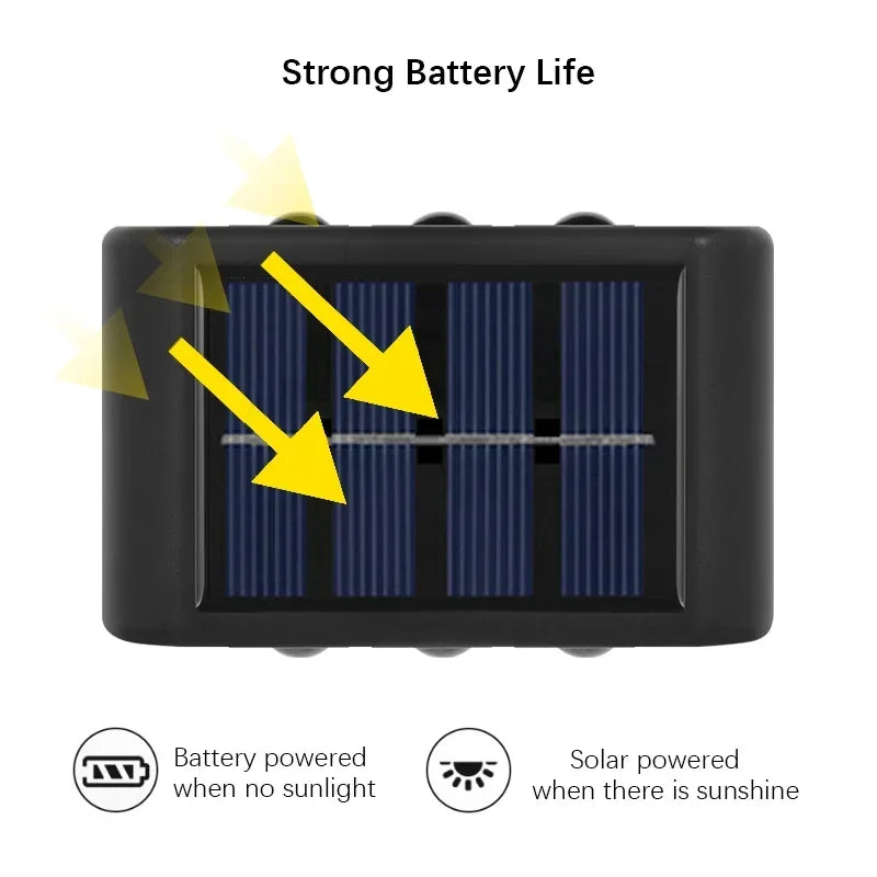 Outdoor Solar LED Wall Light – Waterproof